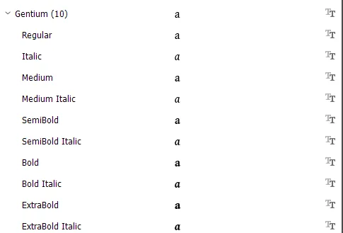 Figure: Gentium weights