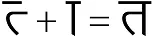 Glyphs for portions of a Gujarati character