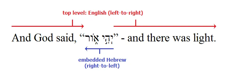English with embedded Hebrew