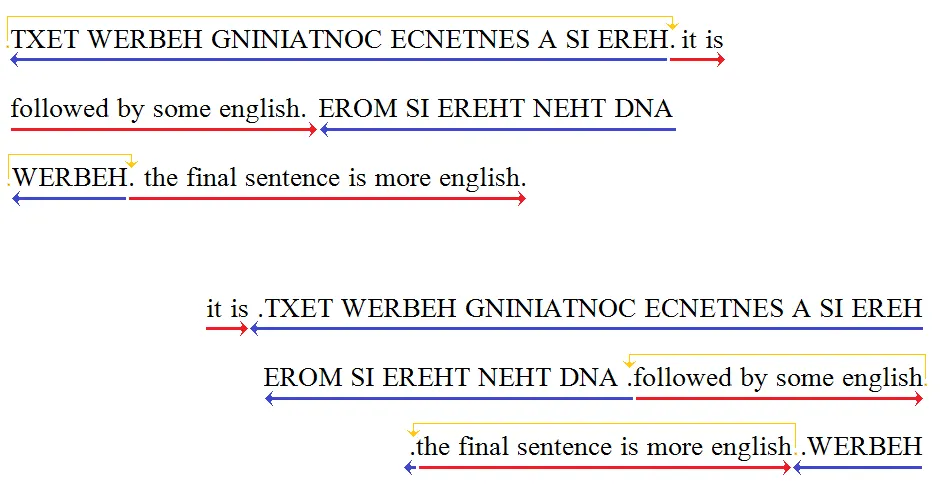 Paragraph with punctuation