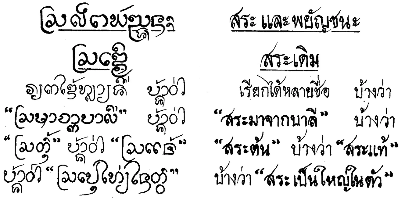 Figure 21. Underlining with long descenders (Lanna/Thai)