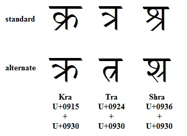 alternate-forms-of-kra-tra-and-shra-conjuncts-1.png