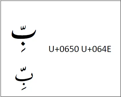 Kasra position with shadda
