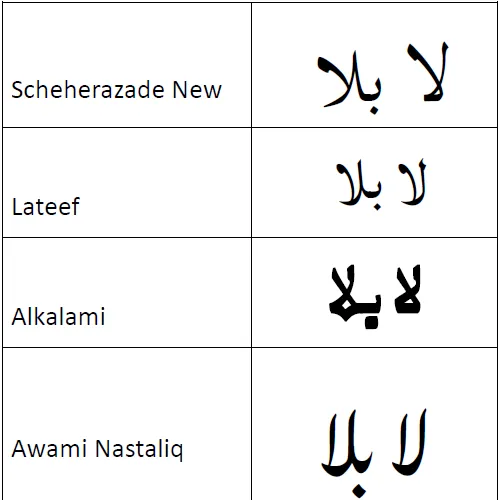 Lam-Alef styles