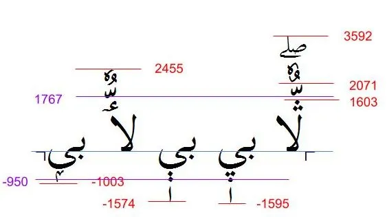 Arabic line spacing