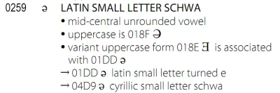 choosing-the-right-schwa-1.png