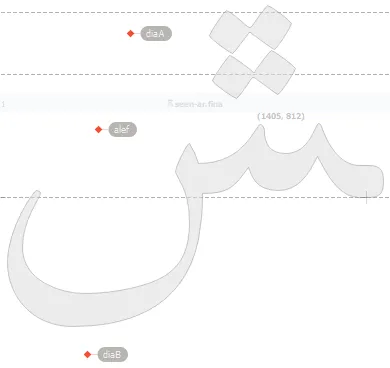 diaA and alef anchors