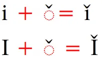 dotless-letters-and-movable-combining-marks-1.png