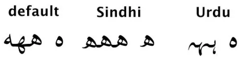 glyph-variants-for-u-0647-1.jpg