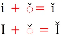 how-do-i-encode-dotless-i.png