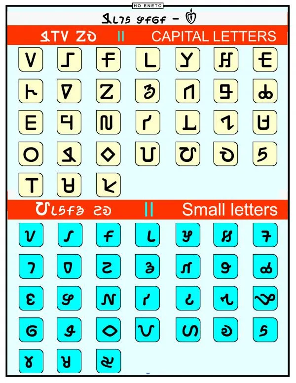 image-of-warang-citi-characters-1.png