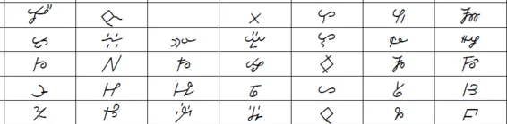 Kpelle script sample