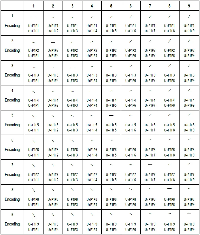 marking-tone-pitch-contour-4.png