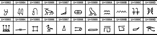 Meroitic hieroglyphs script sample