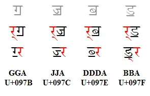 ra-reph-and-rakar-in-devanagari-9.png