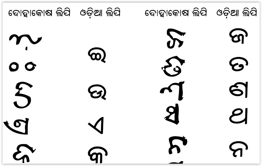 sample-of-the-odia-alphabet-1.PNG