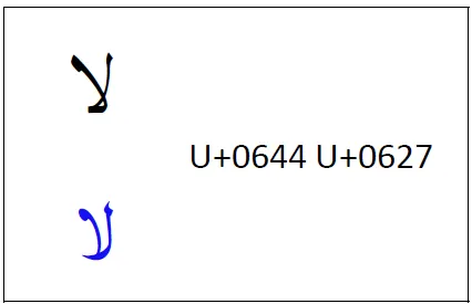 Sindhi lam-alef