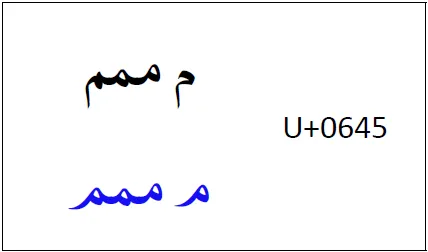 Sindhi meem