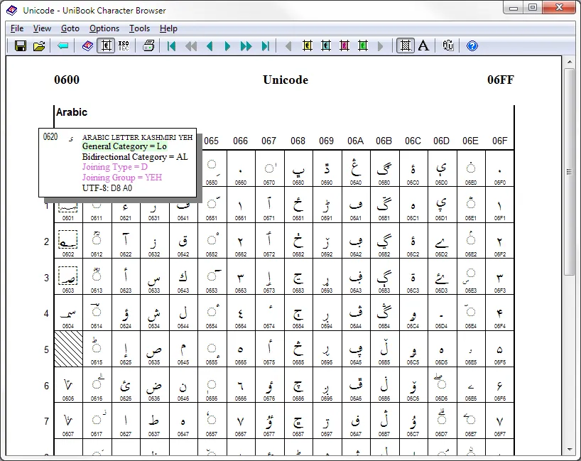 Arabic block shown using Unibook from Unicode