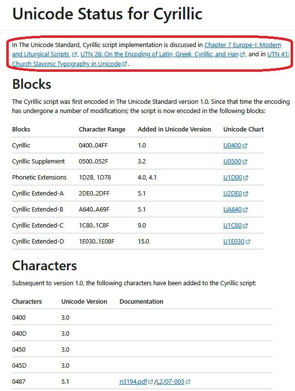 Unicode Status page for Cyrillic