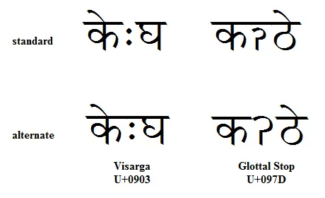 visarga-and-glottal-stop-alternates-1.png